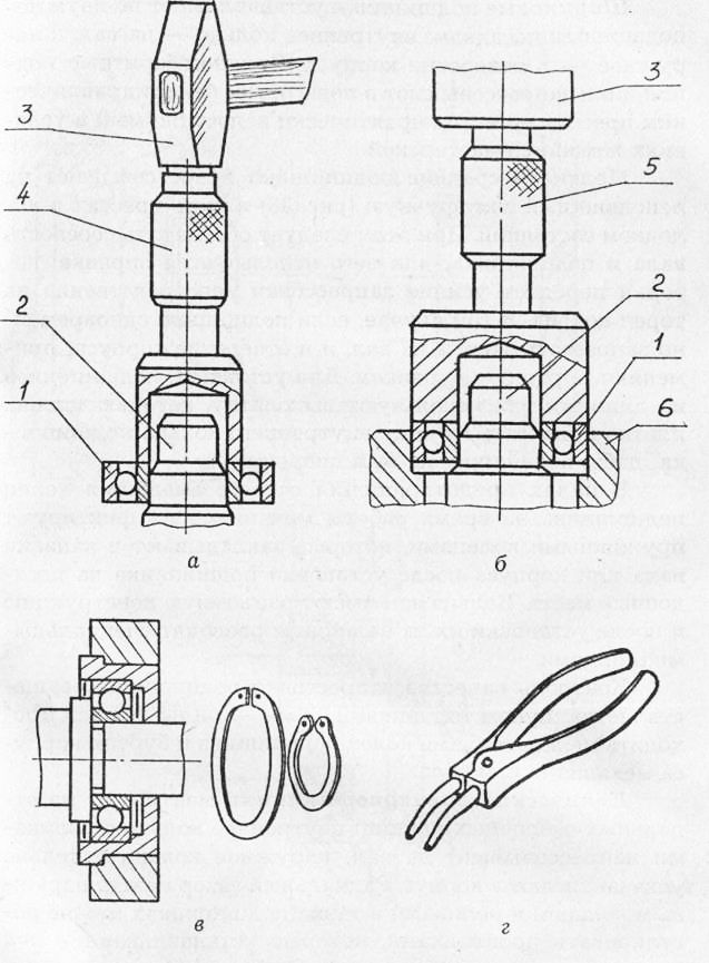 Сборка узлов промышленного оборудования. Схема напрессовки подшипников на вал. Сборка узлов с подшипниками качения. Приспособления для запрессовки подшипников на вал. Сборка подшипниковых узлов с подшипниками скольжения.