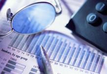 Account balance sheet Turnover accounting statements
