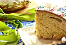 Incomparable recipe for Easter cake with kefir Easter cake with kefir and milk