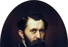 Painter Perov: the history of his most famous paintings